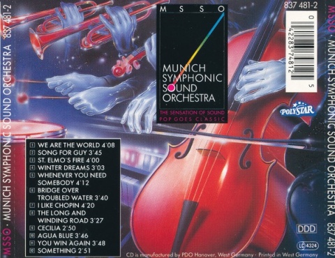 MUNICH SYMPHONIC SOUND ORCHESTRA- The Sensation Of Sound – Pop Goes Classic